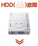 HDD（ハードディスクドライブ）の故障