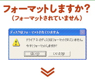 フォーマットしますか？（フォーマットされていません）